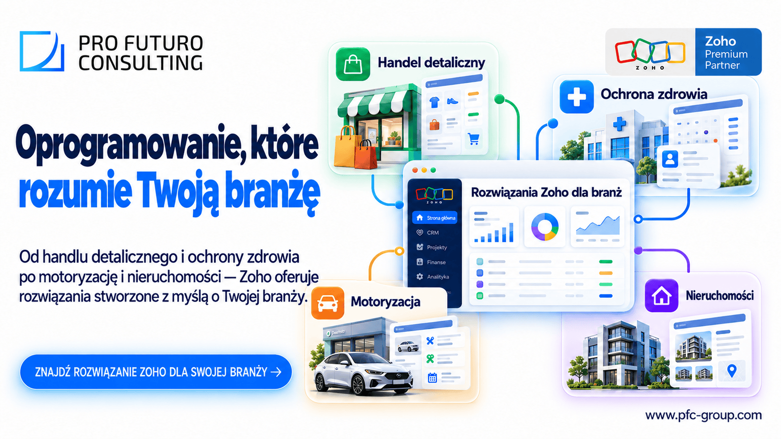 Rozwiązania branżowe Zoho: 7 rozwiązań oprogramowania biznesowego dla konkretnych branż